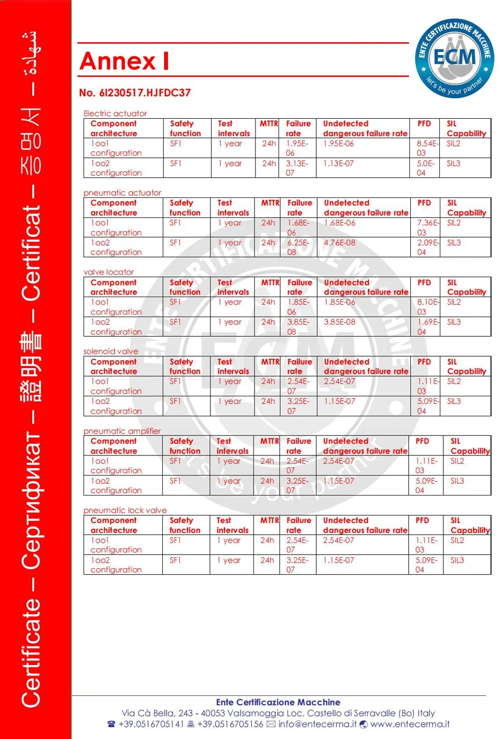 Сертификаты и награды 2 (18)