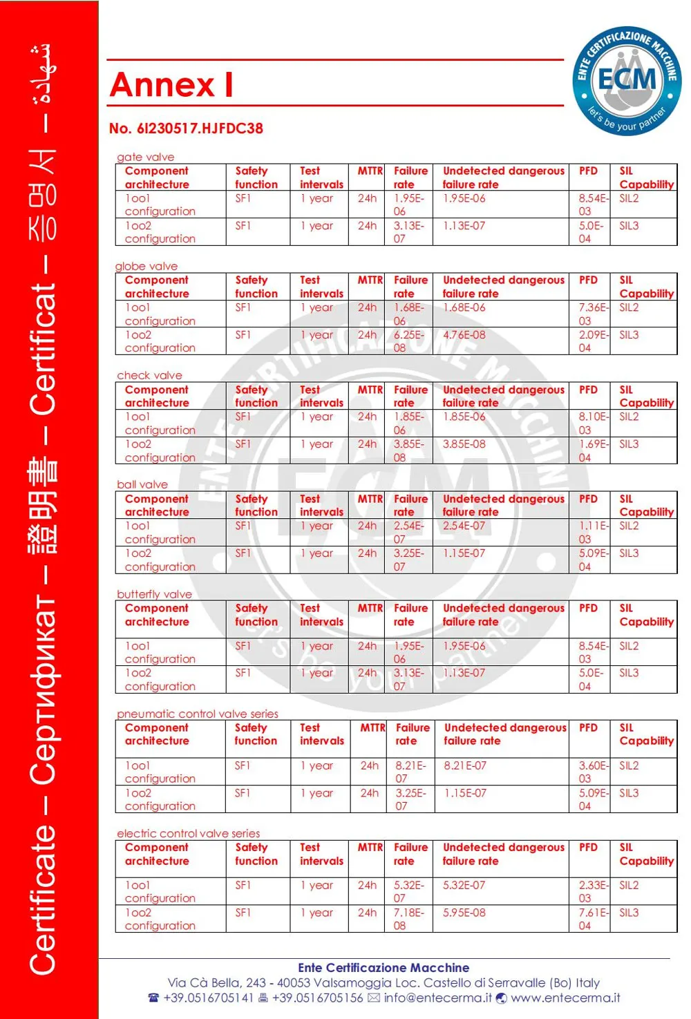 Сертификаты и награды 2 (20)