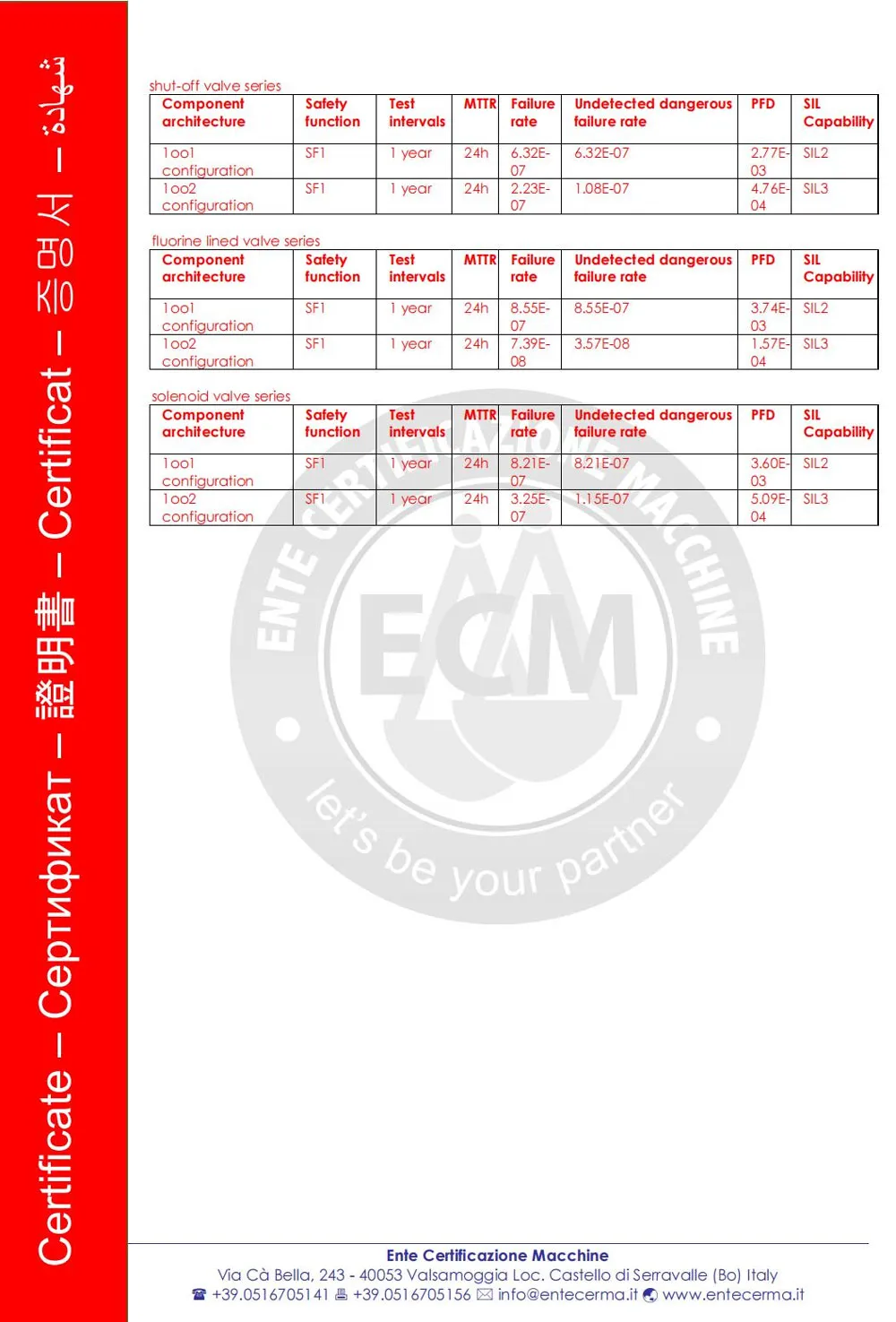 Сертификаты и награды 2 (22)